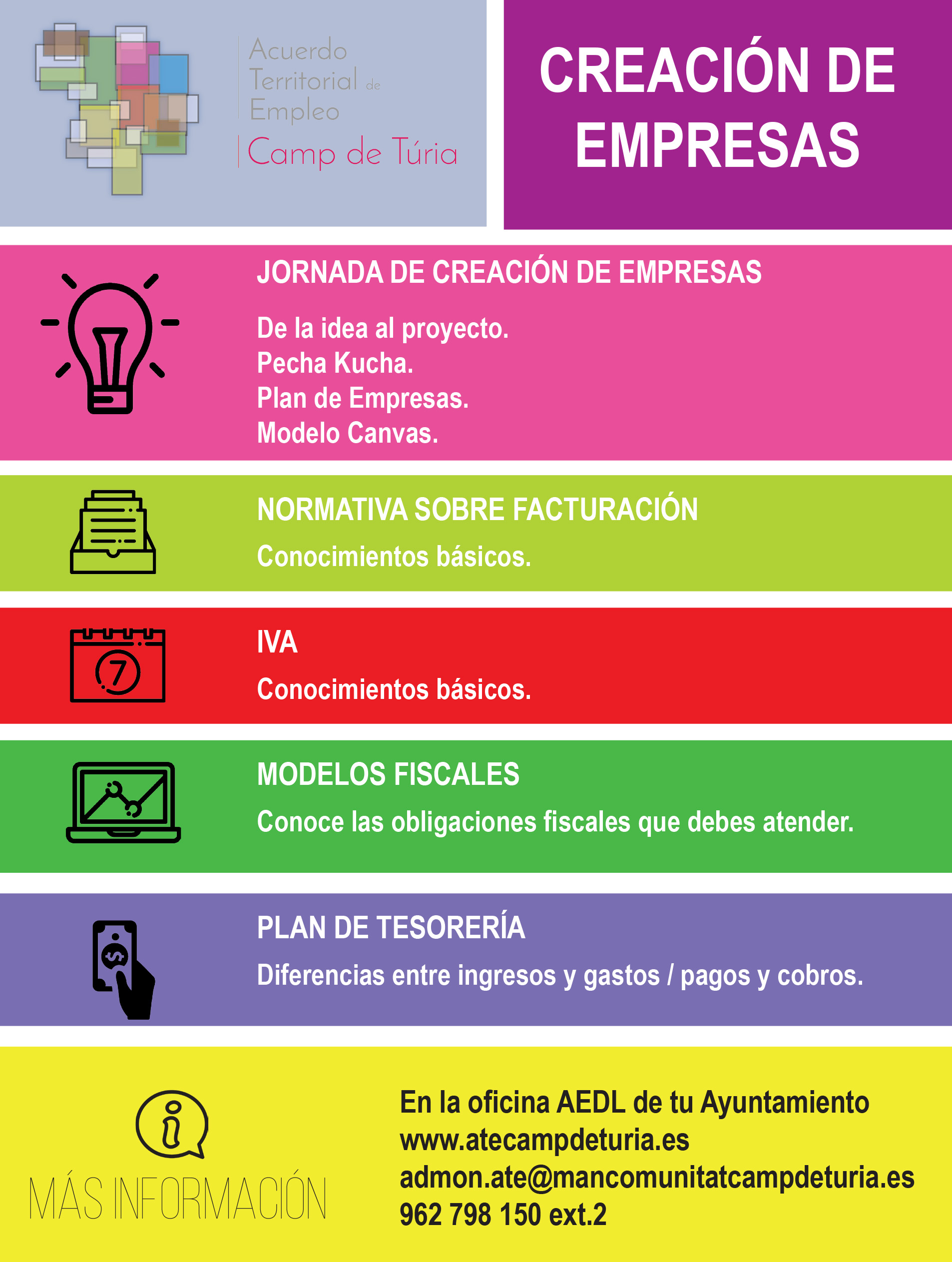 ACUERDO-TERRITORIAL-TALLERES-EMPRENDEROES-EMPRESAS