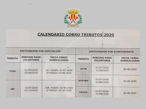 Calendario Cobro Tributos 2020