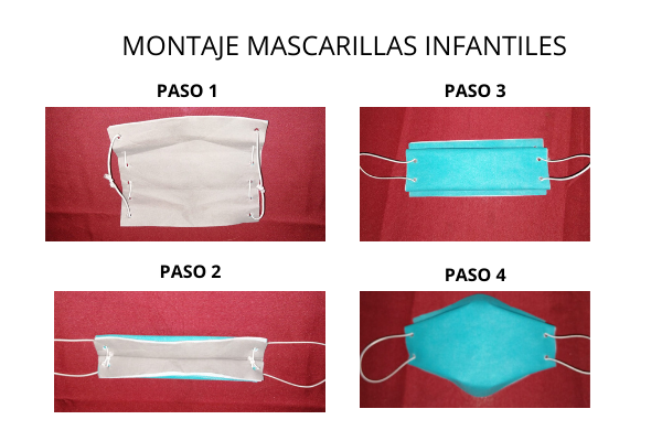 MONTAJE