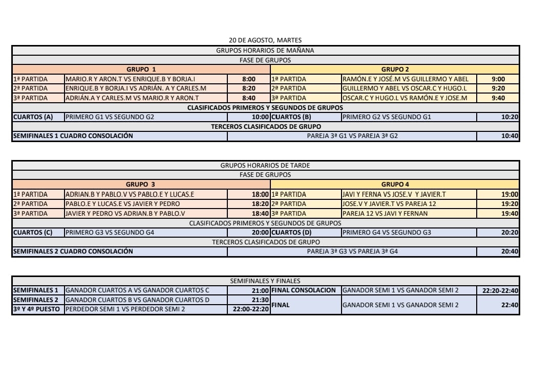 tablaHorarios