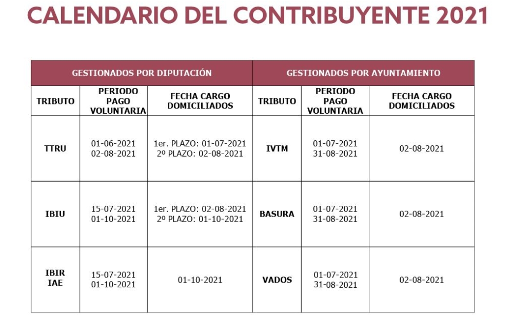 Imagen noticia