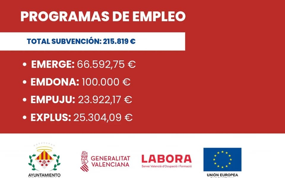 Imagen noticia
