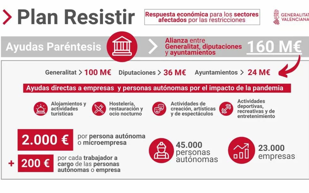 Imagen noticia
