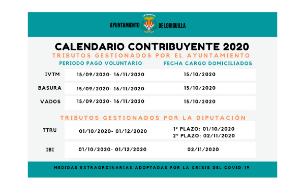 Imagen noticia