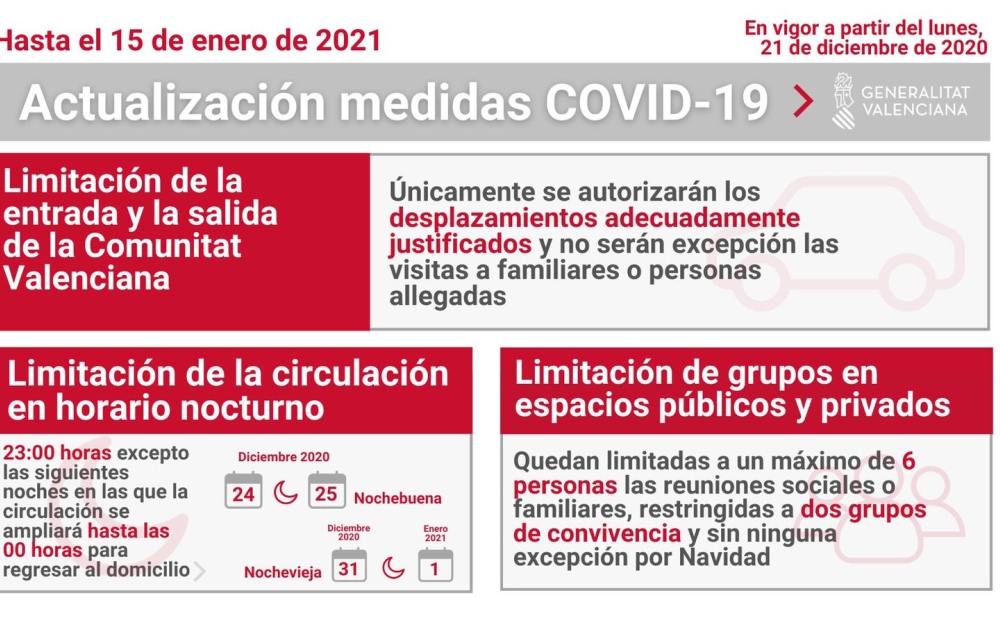Imagen noticia