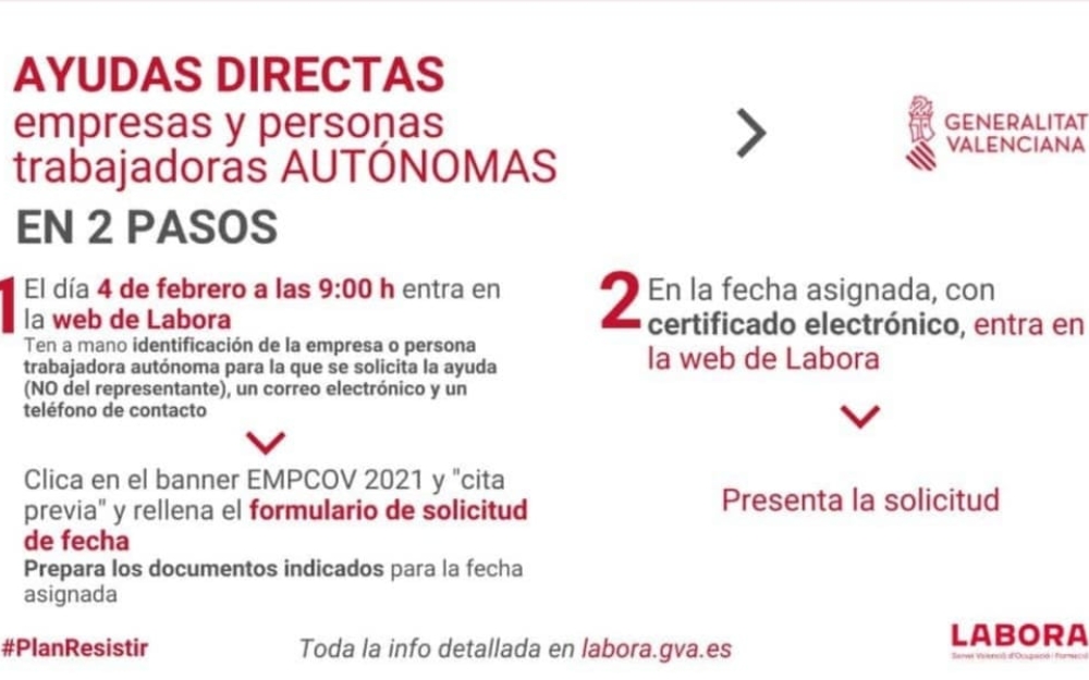 Imagen noticia