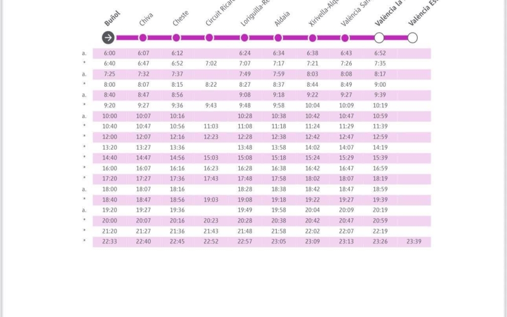 RENFE