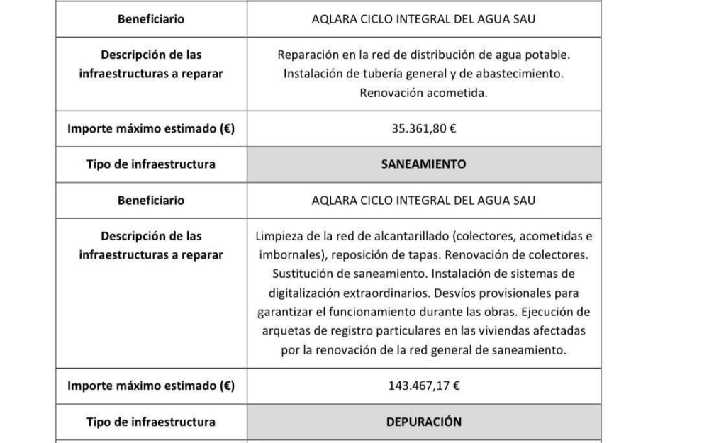REUNIÓN EN LA CONFEDERACIÓN HIDROGRÁFICA DEL JÚCAR