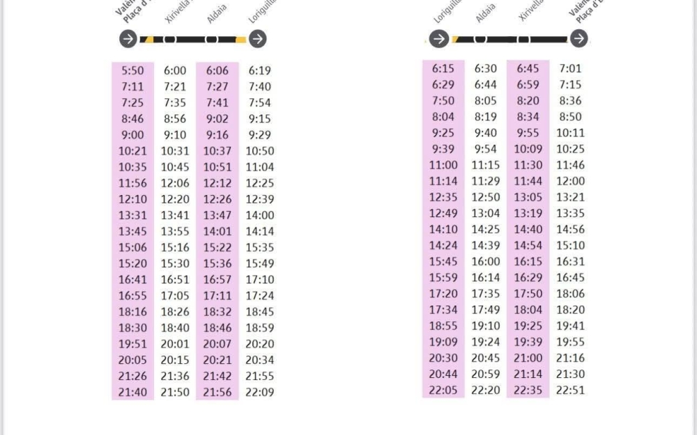 RENFE
