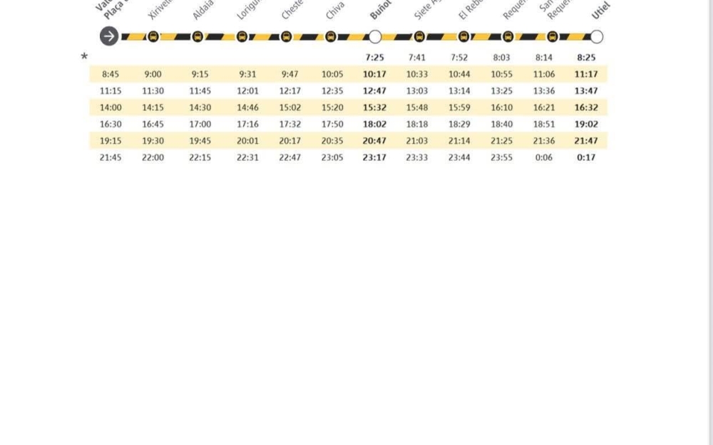 RENFE