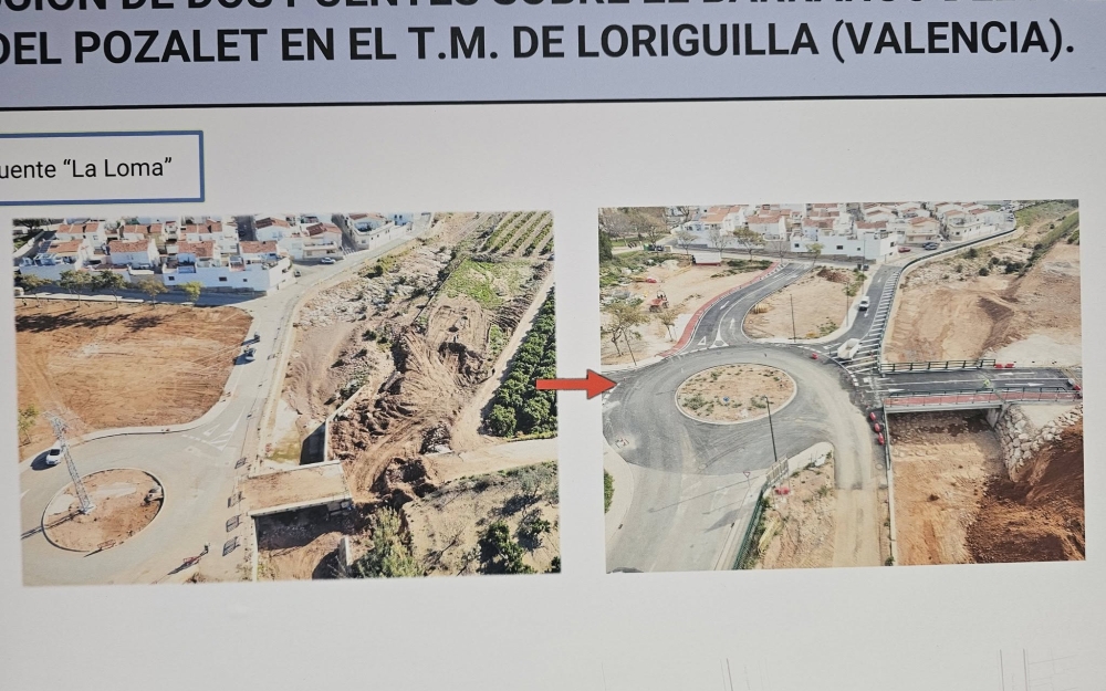 LORIGUILLA – PLAN ENDAVANT 