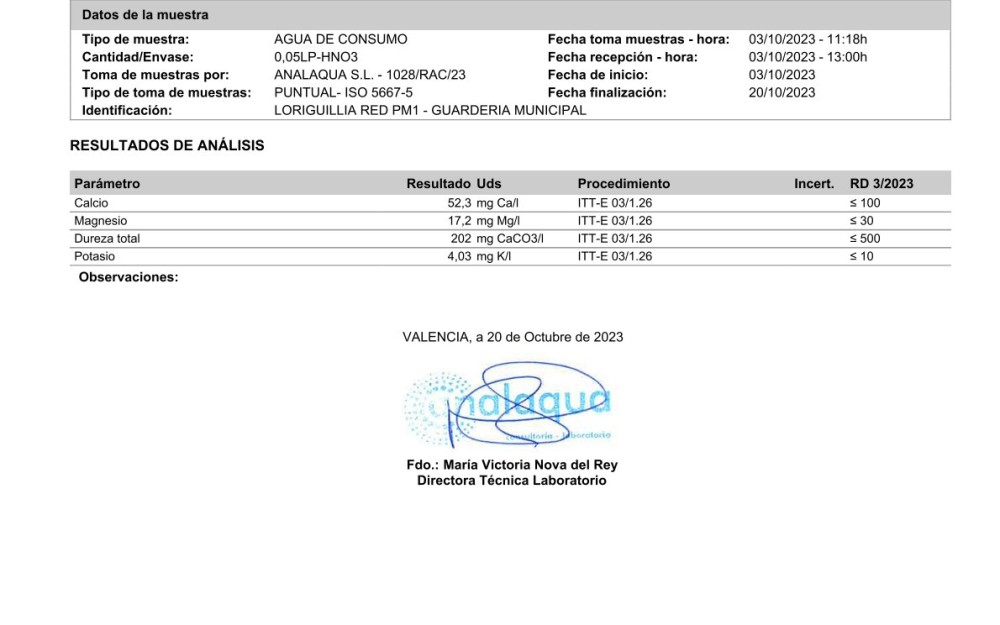 Analíticas agua potable 2023 (Octubre)
