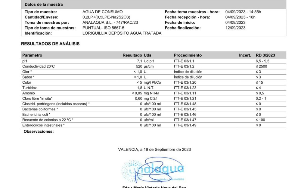 Analíticas agua potable 2023 (Septiembre)