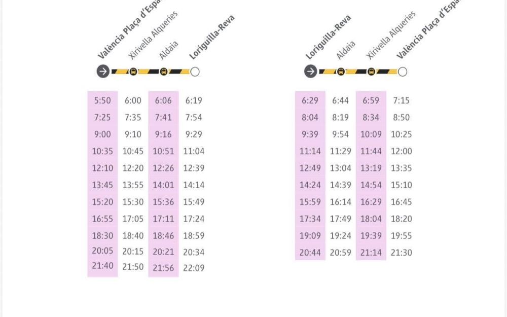 SERVICIO DE TREN Y AUTOBÚS